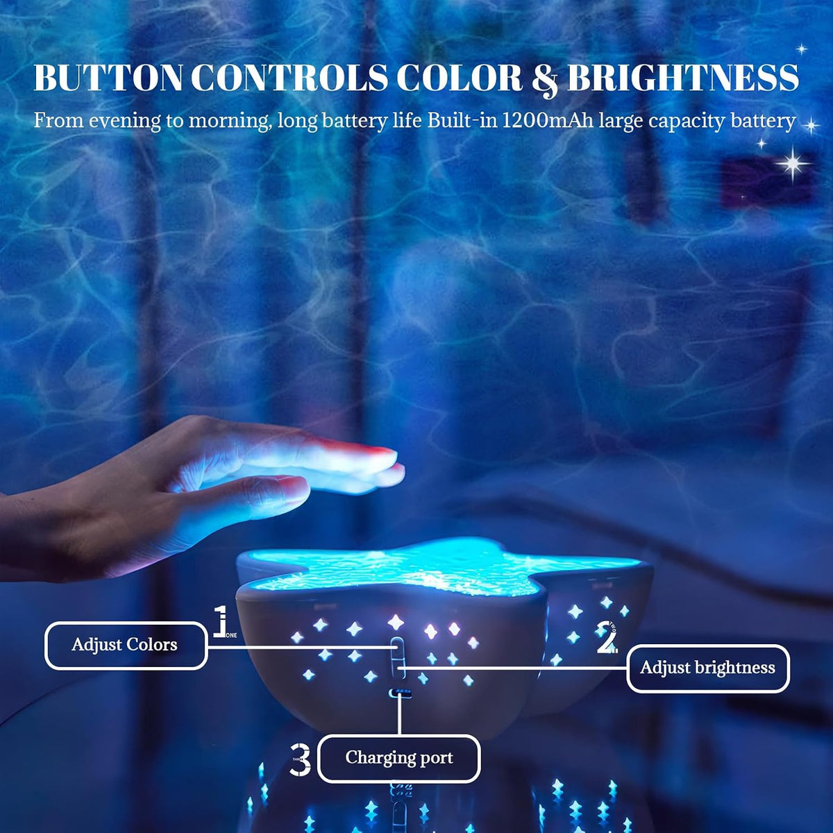 Ocean Wave Projector Night Light with LED Water Ripple Effects